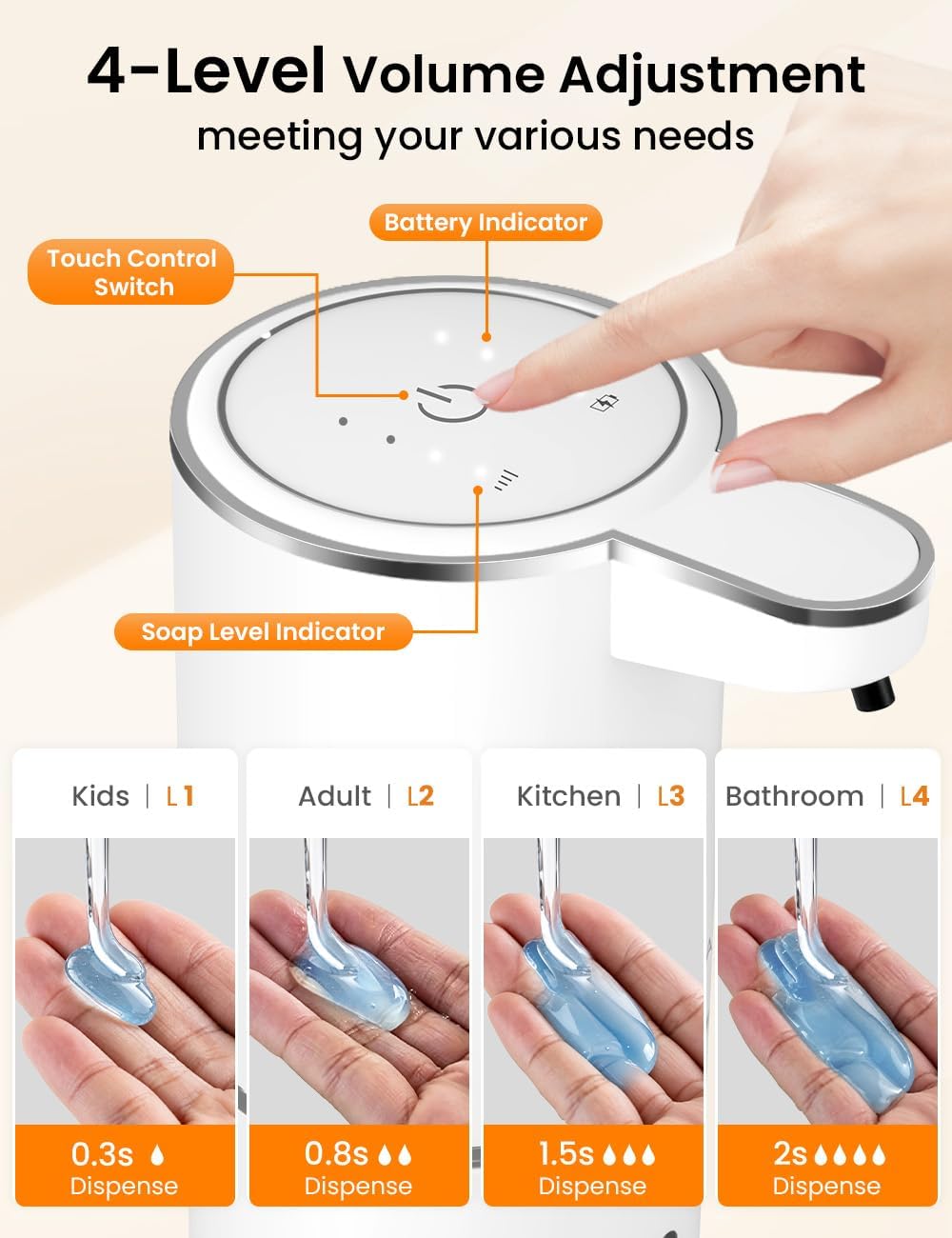 380ML Kapasiteli Işıklı Ekran  - Soap Making Foam incelemesi ve fiyatı